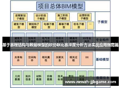 基于赛程结构与数据模型的欧协联比赛深度分析方法实战应用指南篇