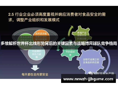 多维解析世界杯出线形势背后的关键因素与战略博弈球队竞争格局