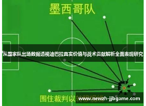 从国家队出场数据透视迪巴拉真实价值与战术贡献解析全面表现研究