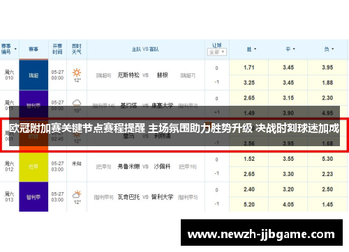 欧冠附加赛关键节点赛程提醒 主场氛围助力胜势升级 决战时刻球迷加成