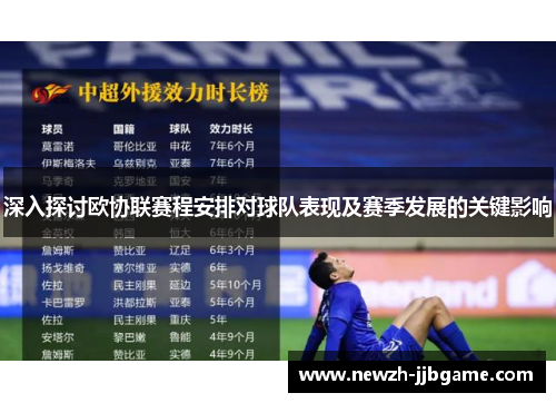 深入探讨欧协联赛程安排对球队表现及赛季发展的关键影响