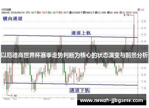 以厄德高世界杯赛季走势判断为核心的状态演变与前景分析