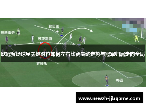 欧冠赛场球星关键对位如何左右比赛最终走势与冠军归属走向全局 欧冠赛场球星关键对位如何左右比赛最终走势与冠军归属走向全局