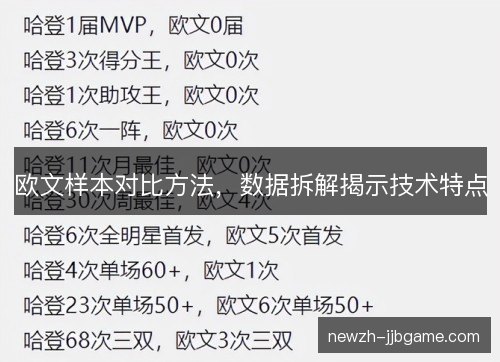欧文样本对比方法，数据拆解揭示技术特点